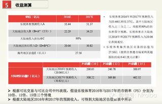 独家爆料网免费爆料